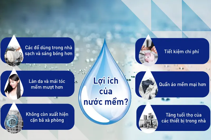 Lợi ích của làm mềm nước cứng