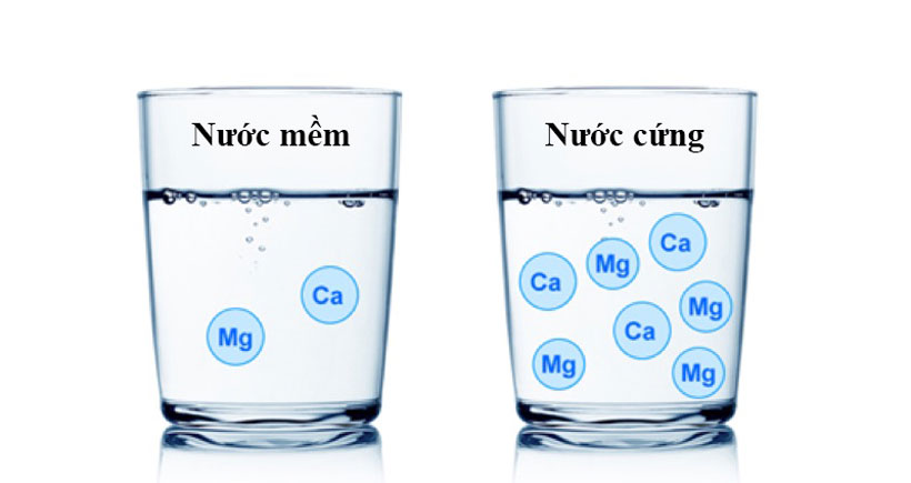 Phân biệt sự khác nhau giữa nước cứng và nước mềm