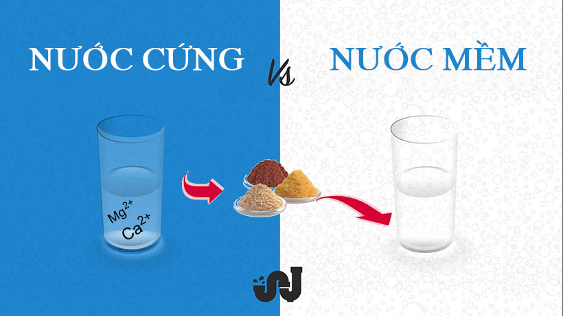 Một số phương pháp làm mềm nước hiệu quả ngay tại nhà